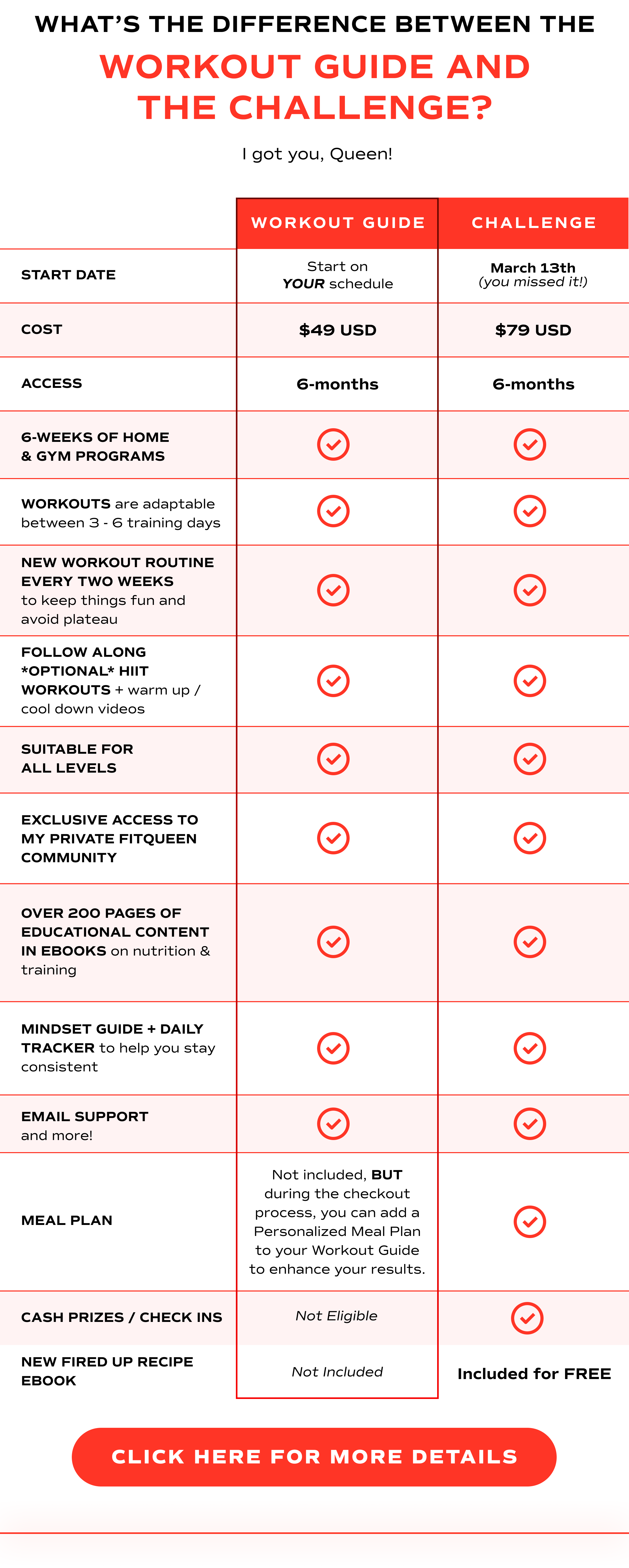 Fired Up FOMO, Anita Herbert? Anita Herbert