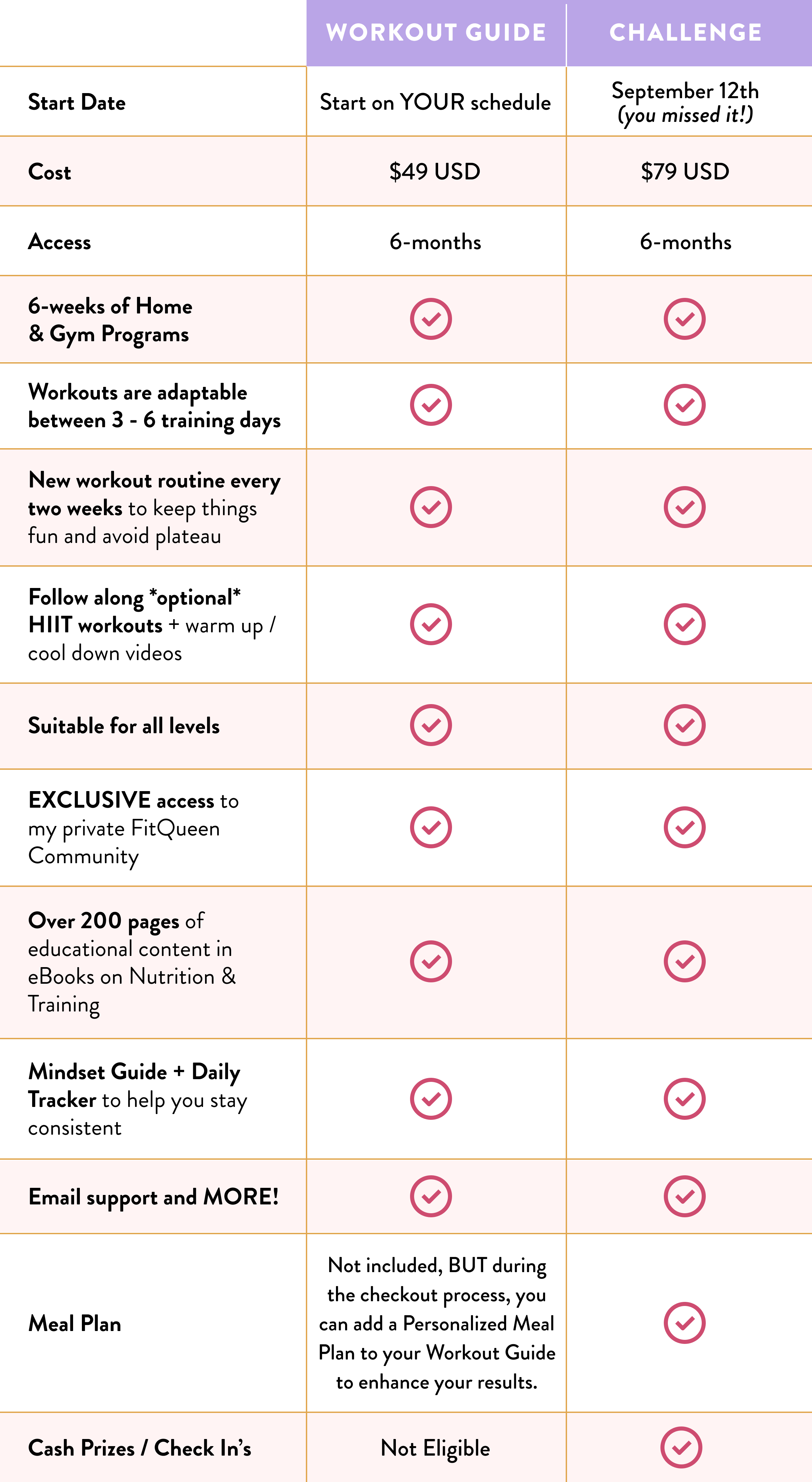 Your free workout is inside 💌 Anita Herbert