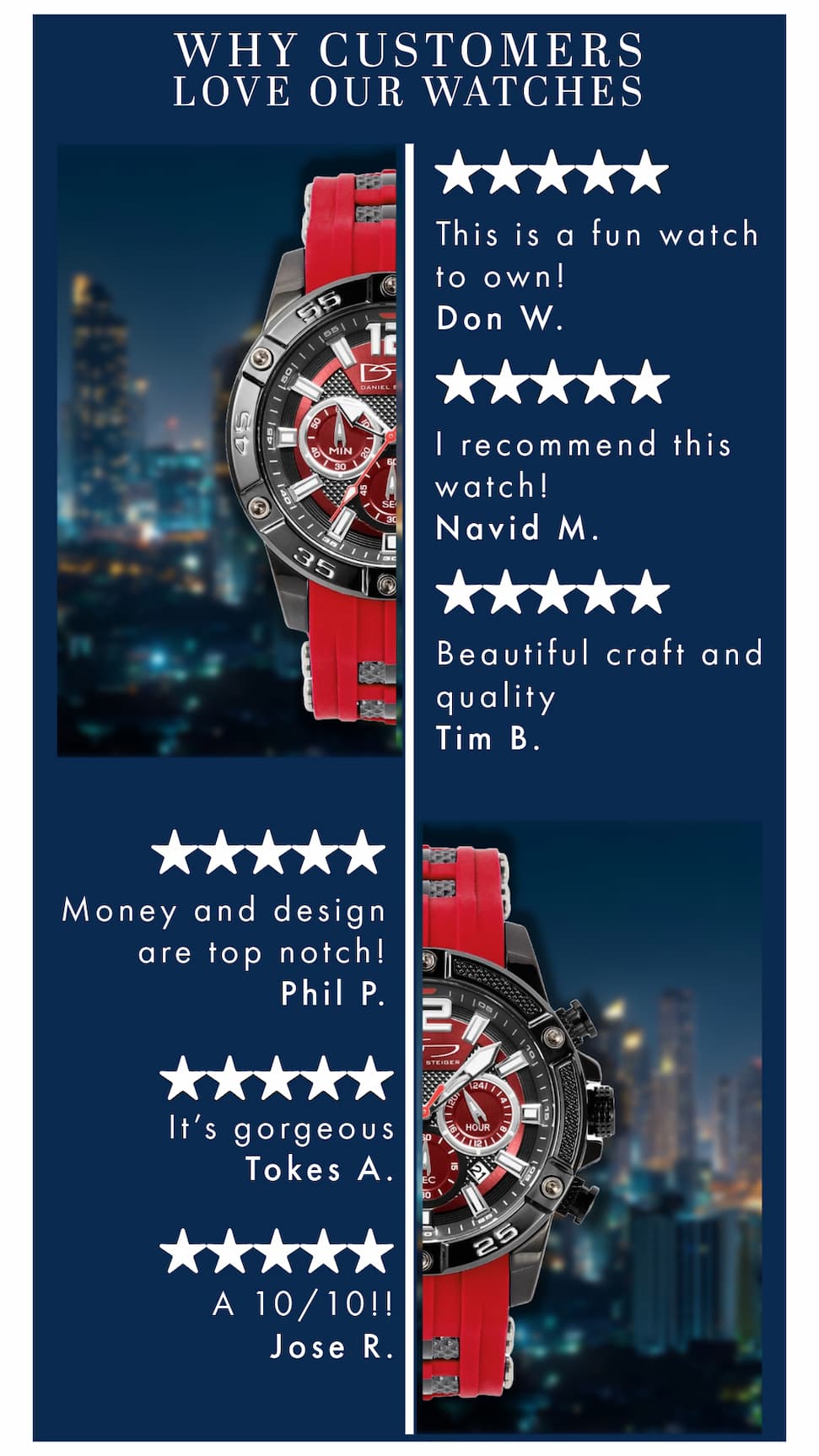 Five Star Rated - Onver 1M+ Happy Customers