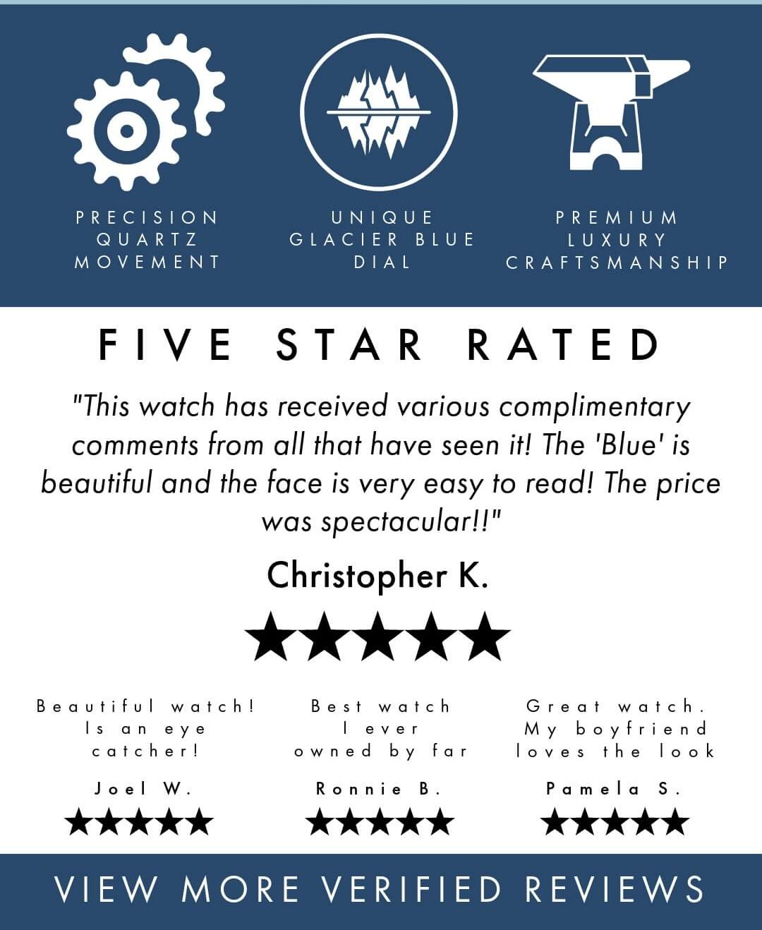 Five Star Rated By Verified Customers