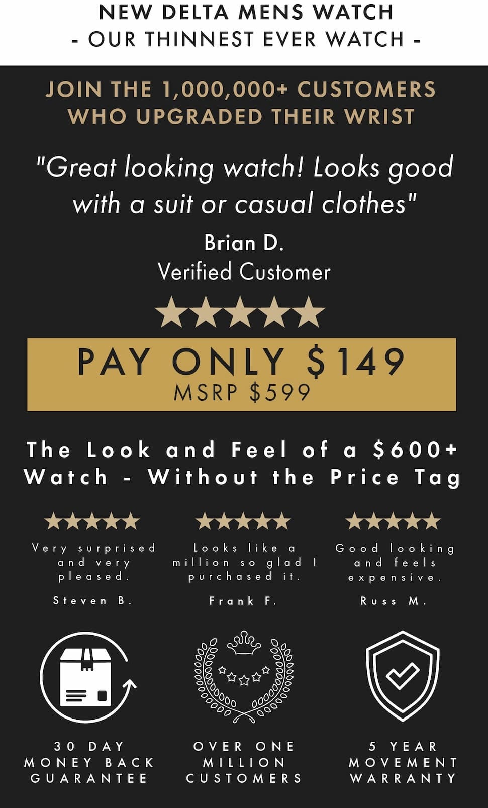 1,000,000+ Happy Customers