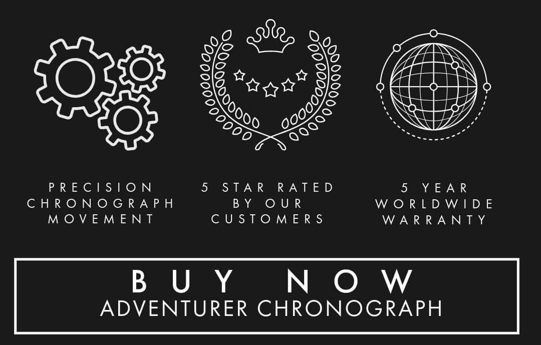 Buy Now With Code GHDIGI