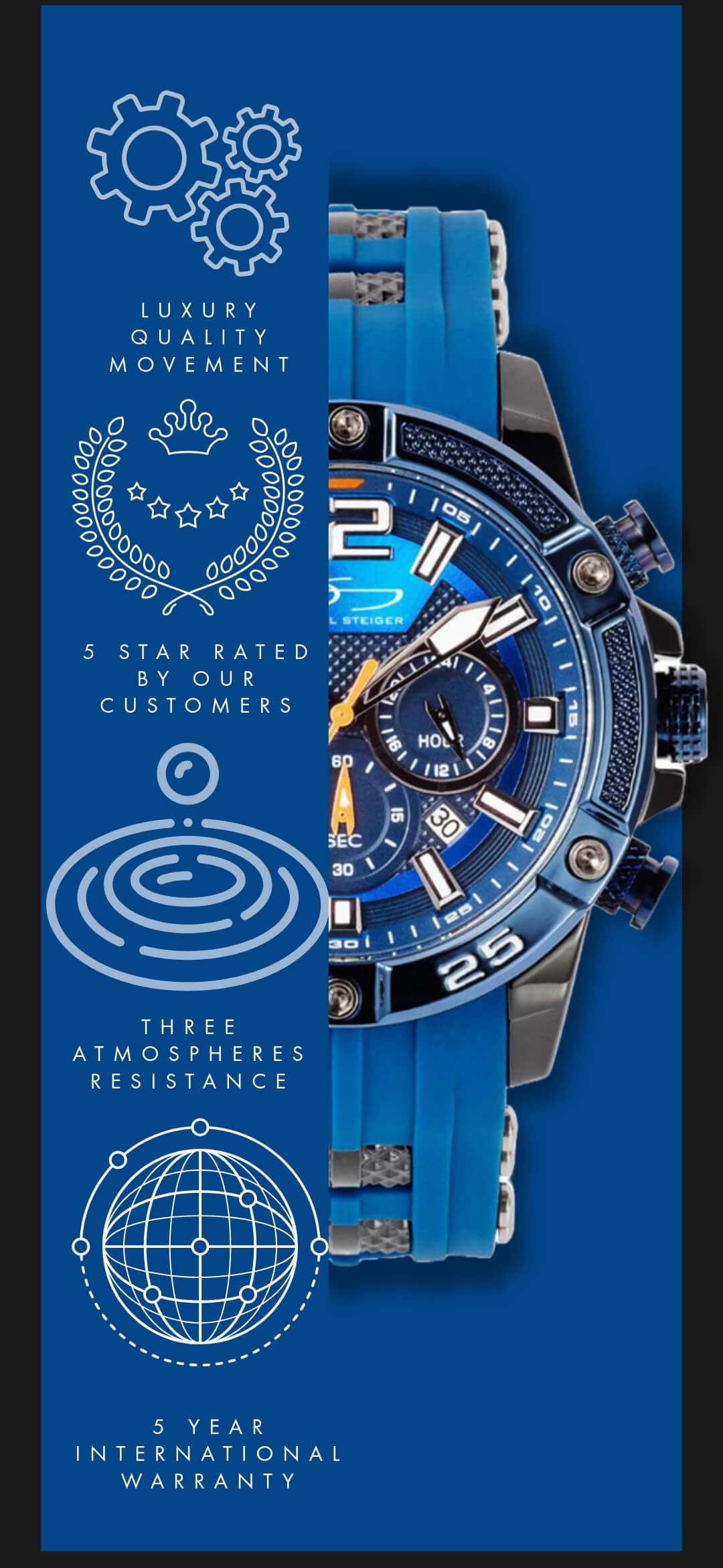 Packed With Features