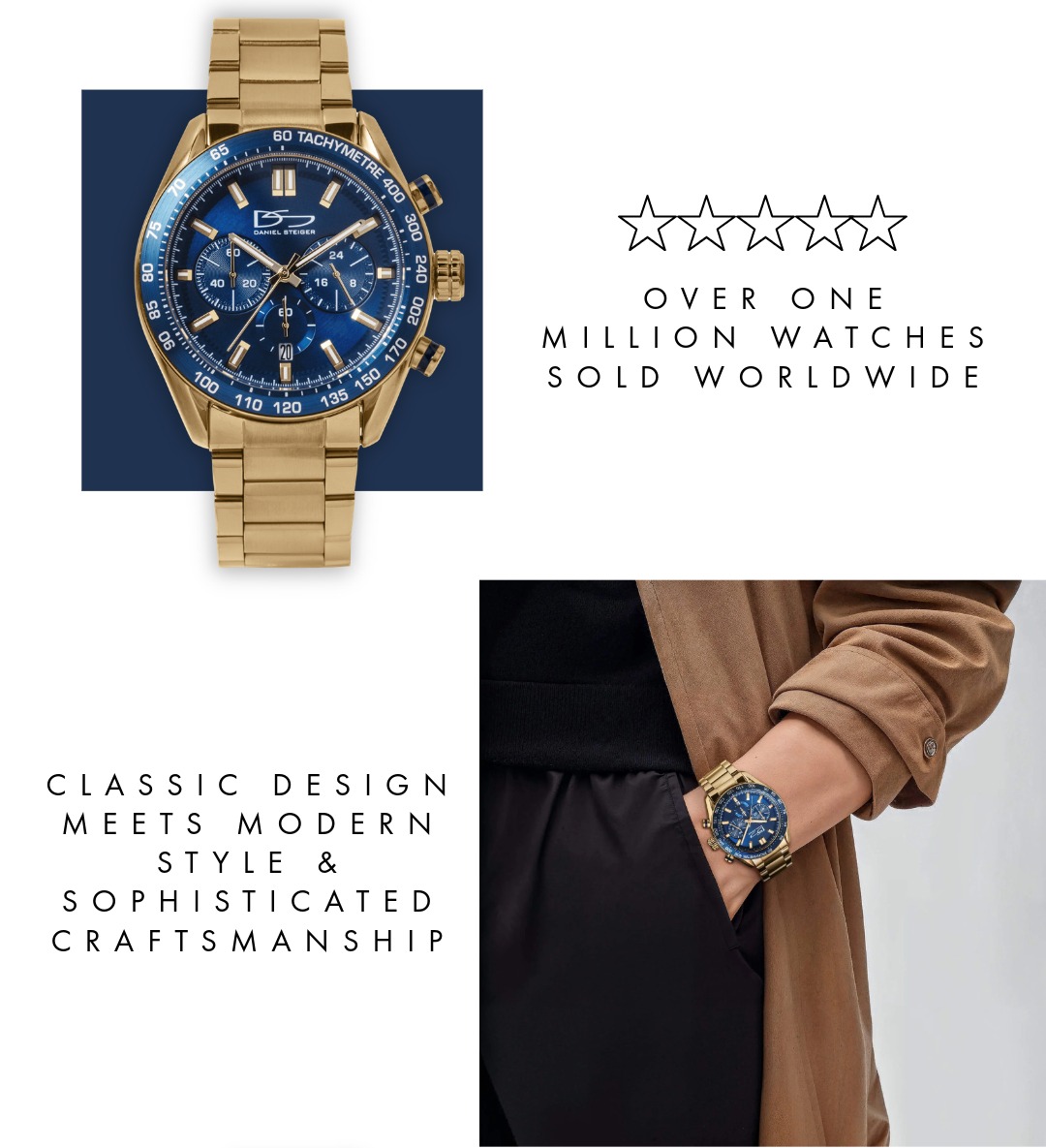 Tuxedo Navy Chronograph - Exclusive Subscriber Deal Weekend