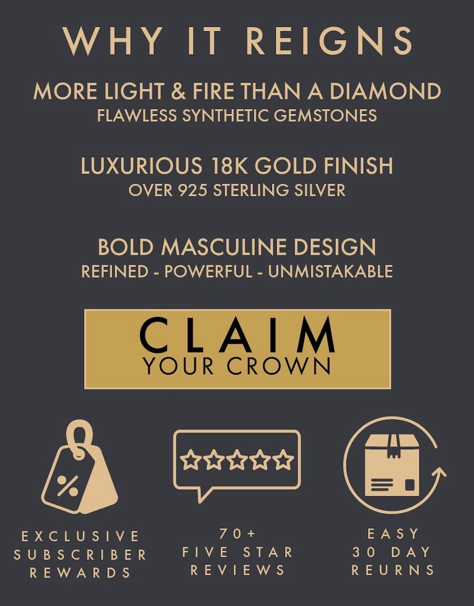 Claim Your Crown - Wear The Ring