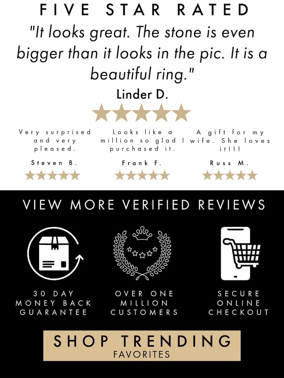 Five Star Rated Designs