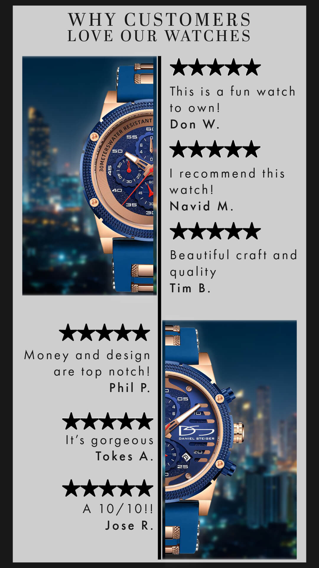 Five Star Rated - Onver 1M+ Happy Customers