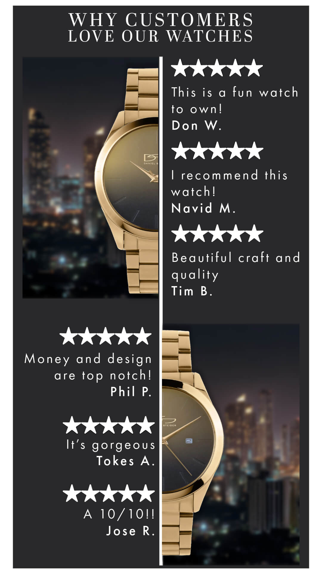 Five Star Rated - Onver 1M+ Happy Customers