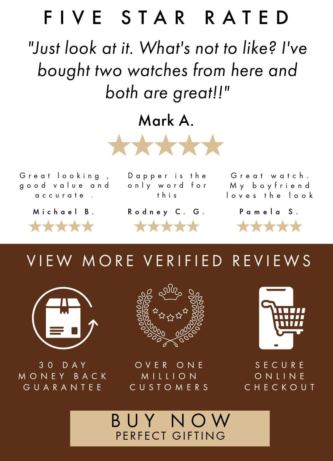 Discover 5 Star Rated Gifts