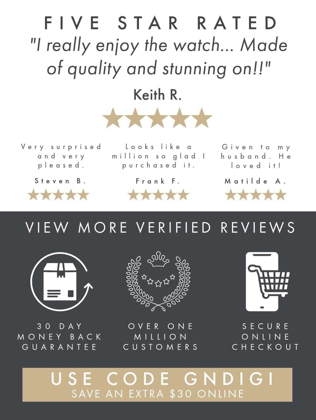 Unlock Your Saving- save $30 with code GLDIGI