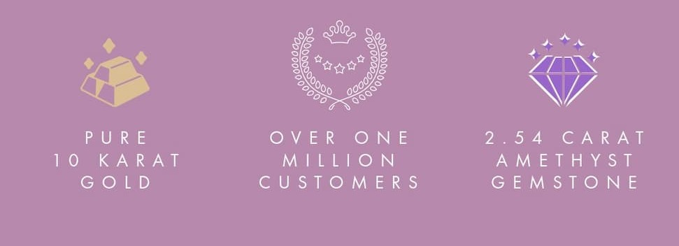 Save $700 with code 10KGLD