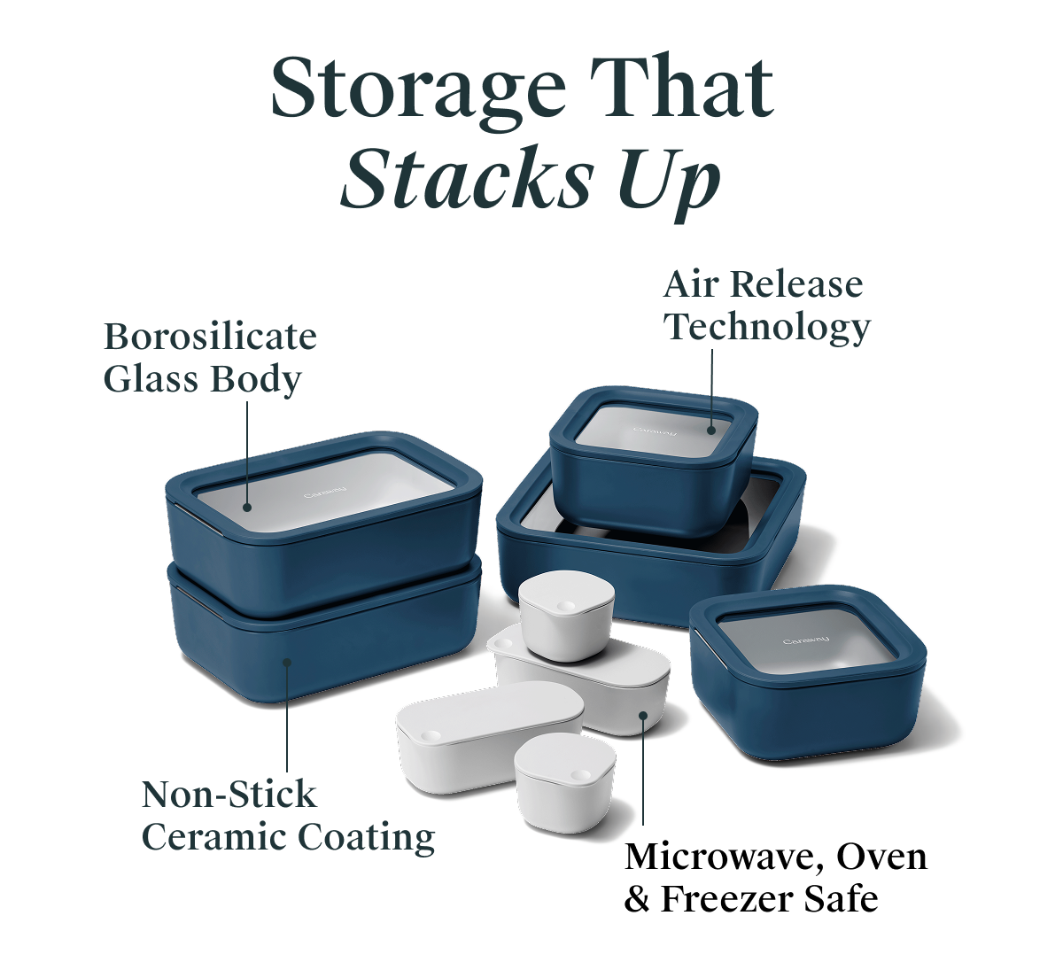 Storage That Stacks Up  Borosilicate Glass Body  Non-Stick Ceramic Coating  Air Release Technology  Microwave, Oven & Freezer Safe
