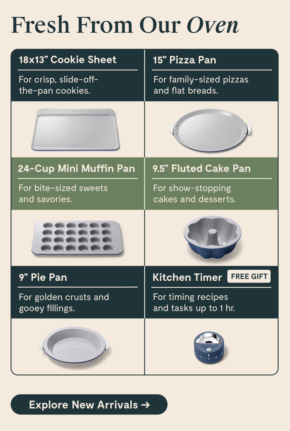 Fresh From Our Oven | Shop New Arrivals 