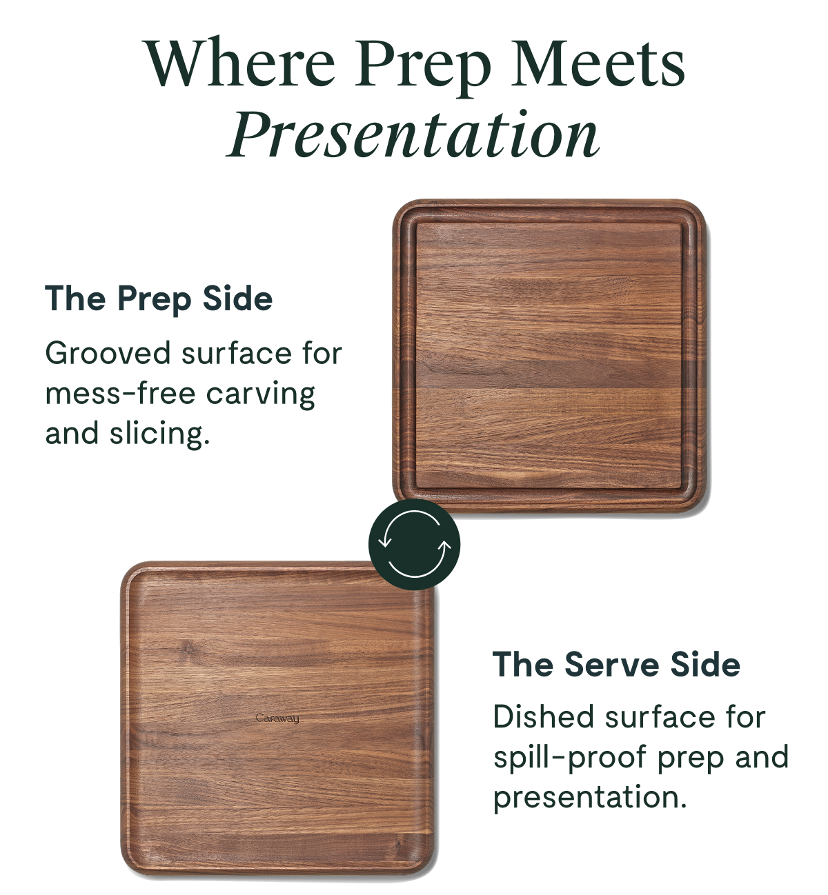 Clean Cutting Crafted with USA-grown heartwood, not plastic, for a naturally antimicrobial surface.  [Shop Now →]  Offered in Maple & NEW Walnut Wood