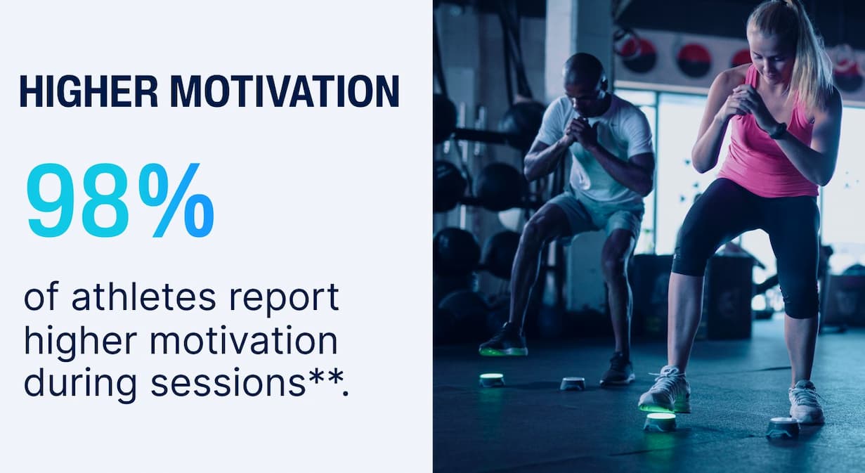 Higher Motivation