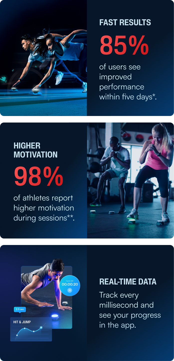 results, app, pods