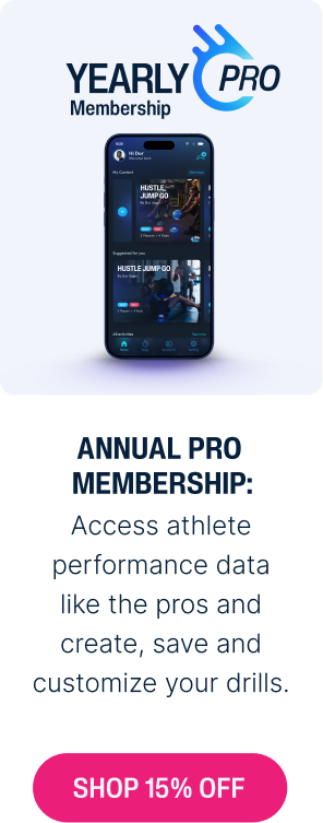 yearly membership