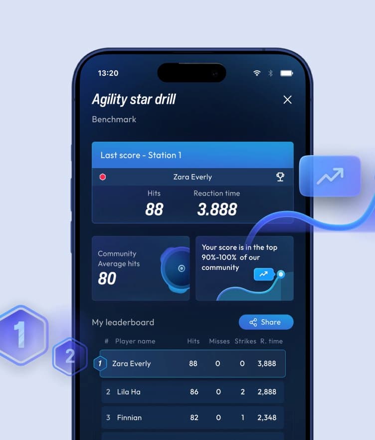 The app