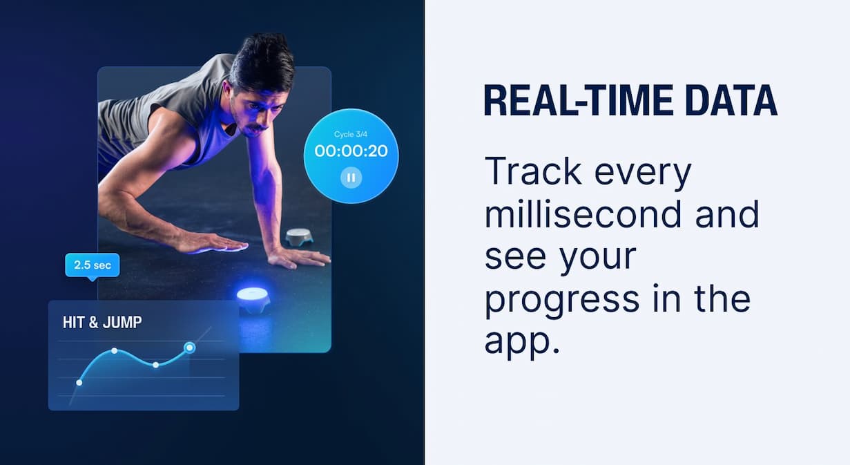 Real Time Data