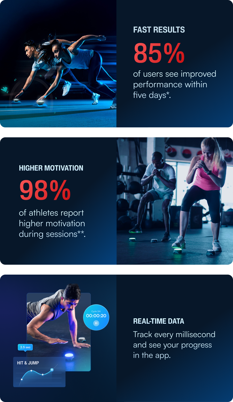 results, app, pods