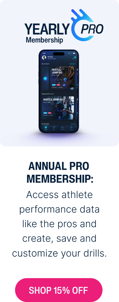 yearly membership
