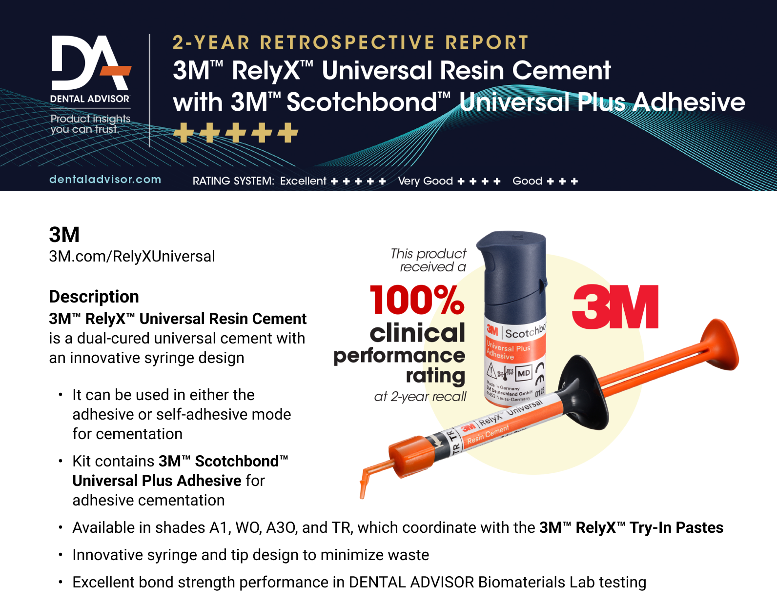 Simplify Indirect Restorations with 3M RelyX Universal Cement Net32