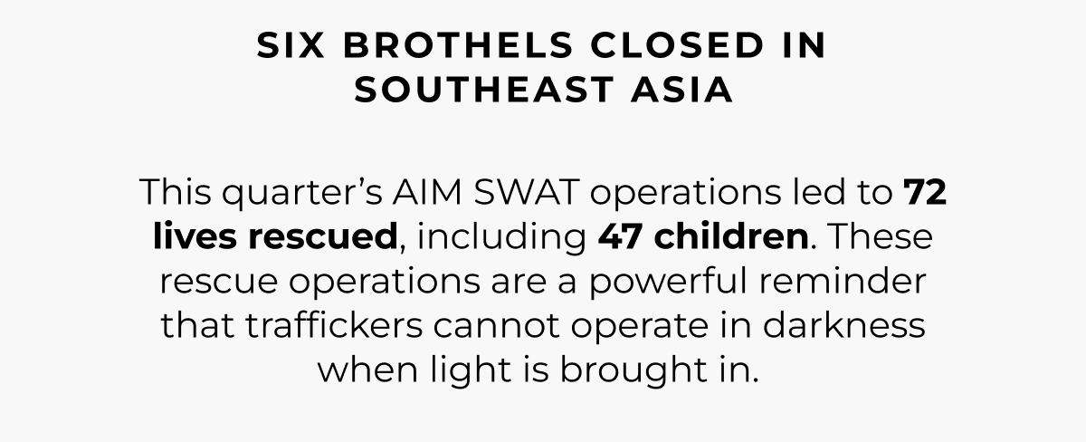 six brothels closed in southeast asia. This quarter's AIM SWAT operations led to 72 lives rescued, including 47 children. These rescue operations are a powerful reminder that traffickers cannot operate in darkness when light is brought in. 