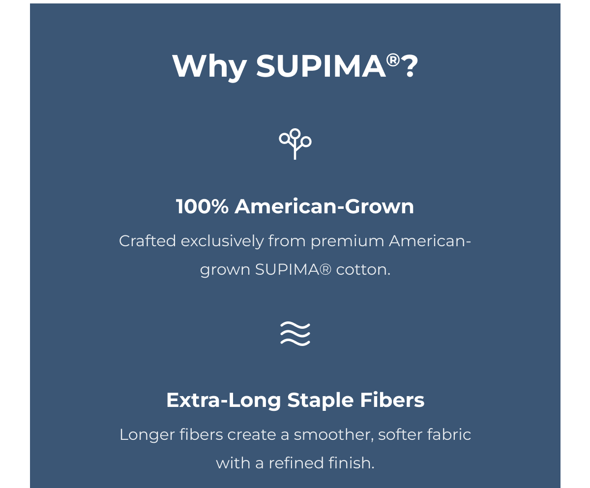 Why SUPIMA®? 100% American-Grown Crafted exclusively from premium American- grown SUPIMA® cotton. Extra-Long Staple Fibers Longer fibers create a smoother, softer fabric with a refined finish.