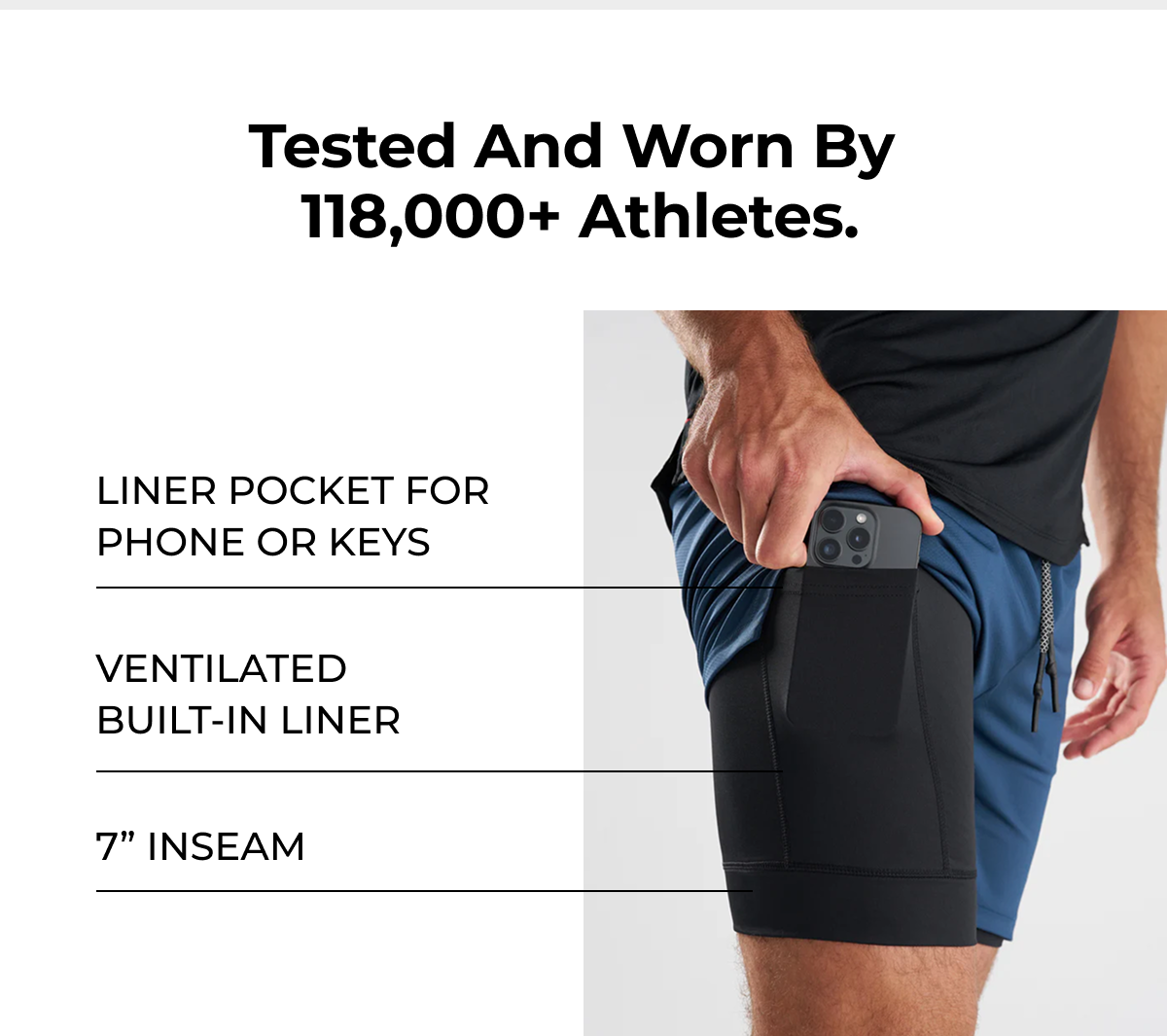 Tested And Worn By 118,000+ Athletes. LINER POCKET FOR PHONE OR KEYS VENTILATED BUILT-IN LINER 7" INSEAM