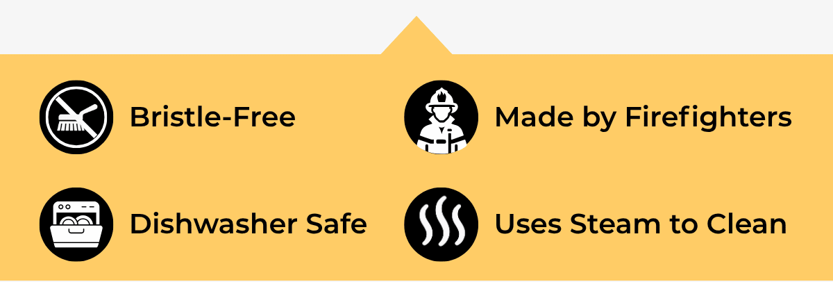 20% Off with code MP20HW