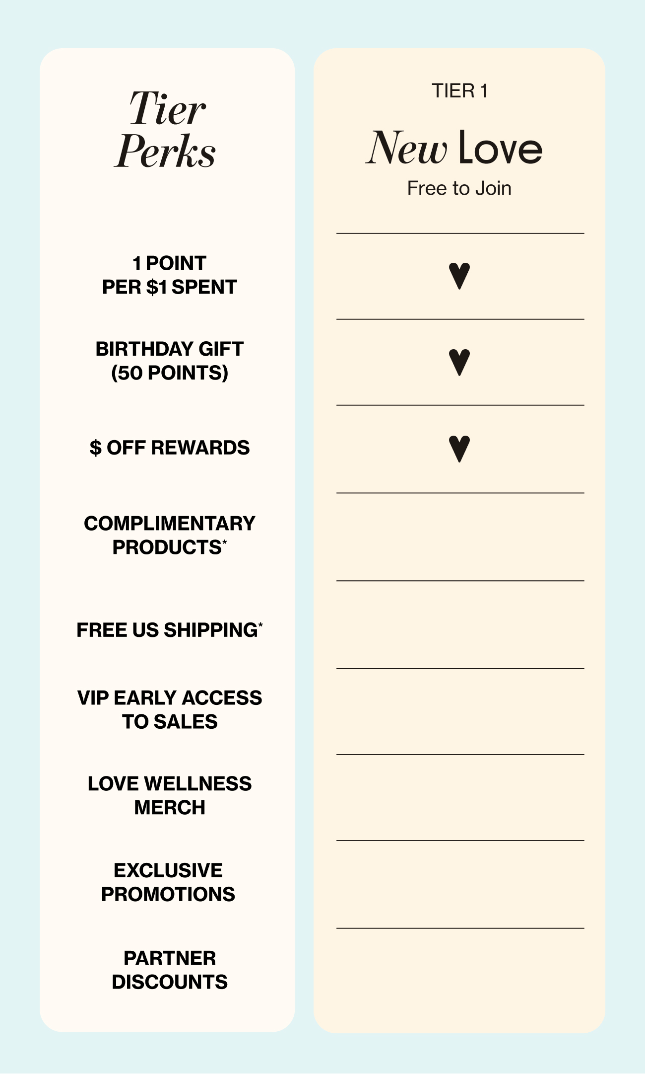 TIER PERKS | New Love, True Love, Major Love, Endless Love