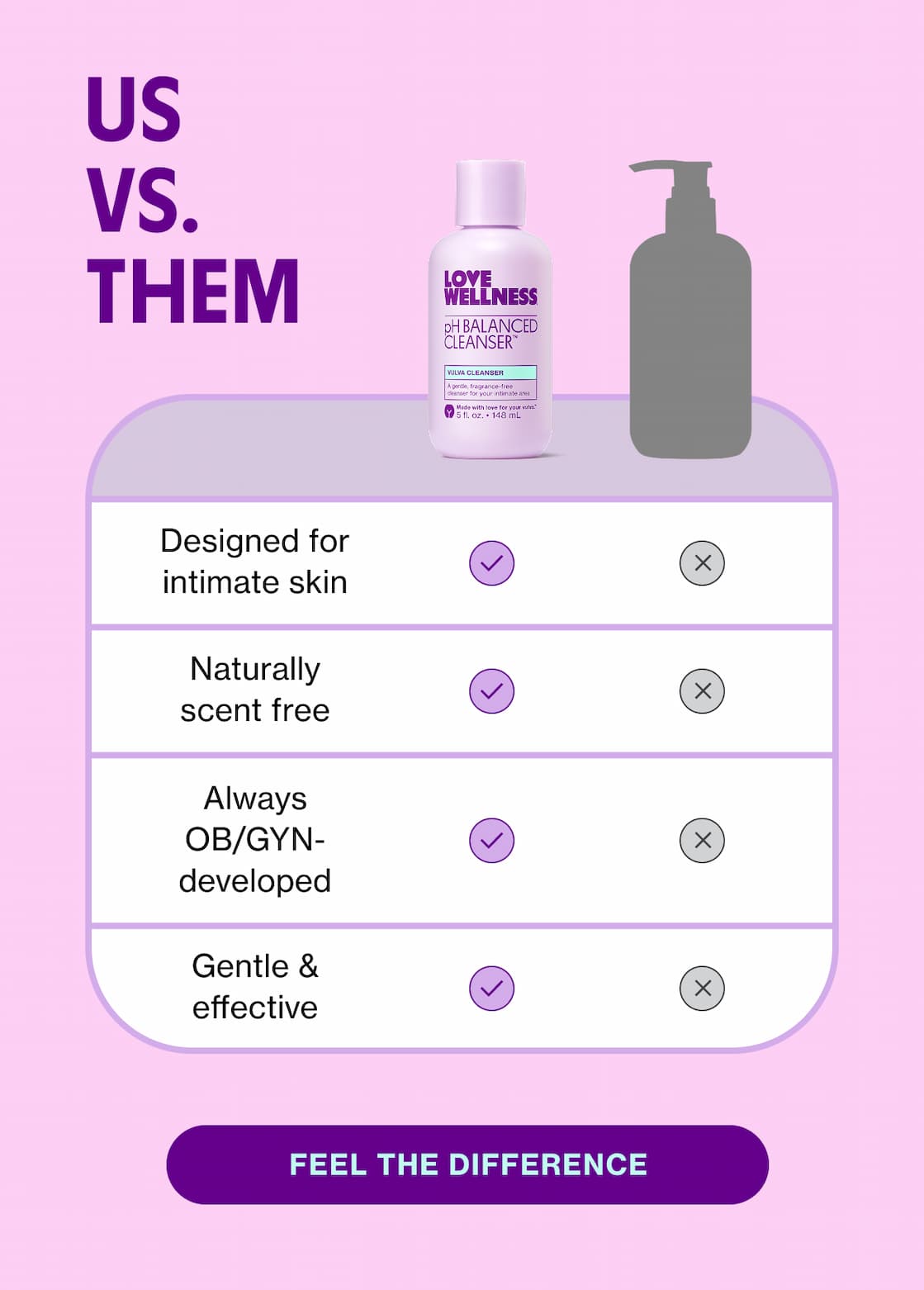 US VS. THEM | FEEL THE DIFFERENCE US VS. THEM | FEEL THE DIFFERENCE