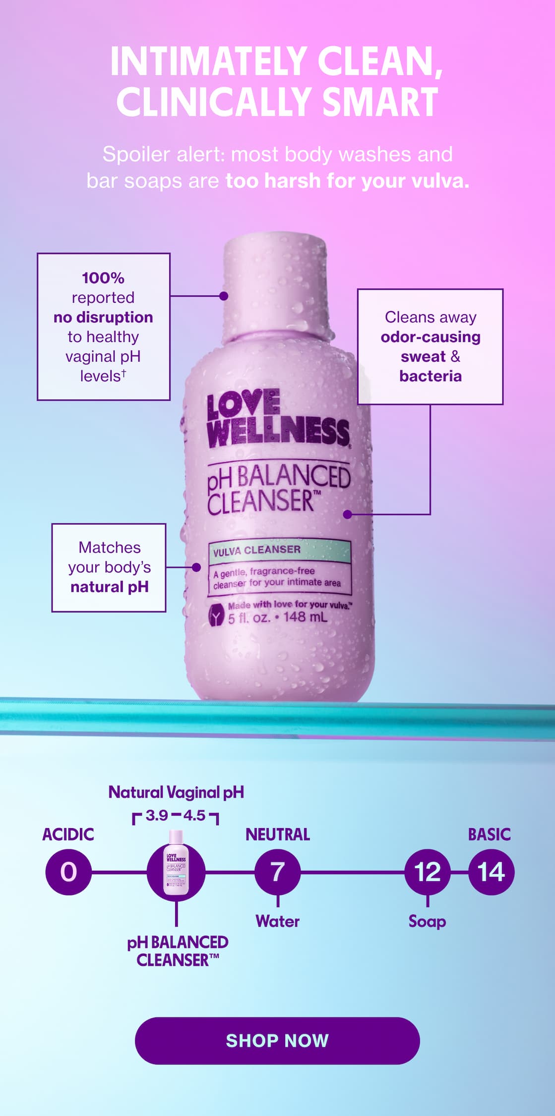 INTIMATELY CLEAN, CLINICALLY SMART | SHOP NOW INTIMATELY CLEAN, CLINICALLY SMART | SHOP NOW