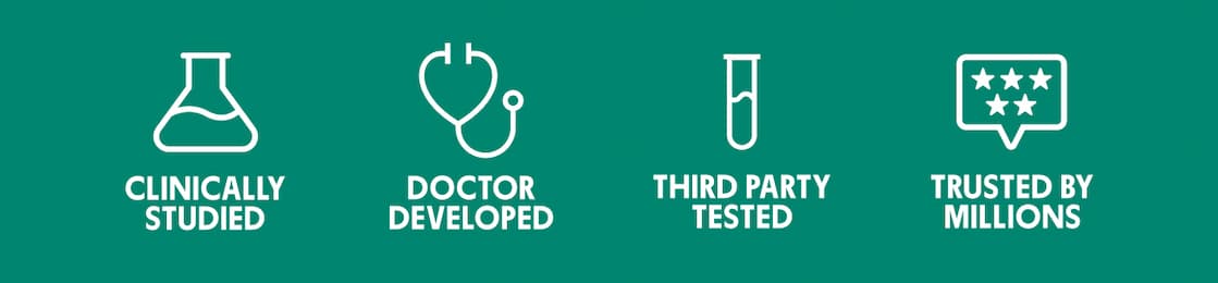 CLINICALLY STUDIED | DOCTOR DEVELOPED | THIRD PARTY TESTED | TRUSTED BY MILLIONS