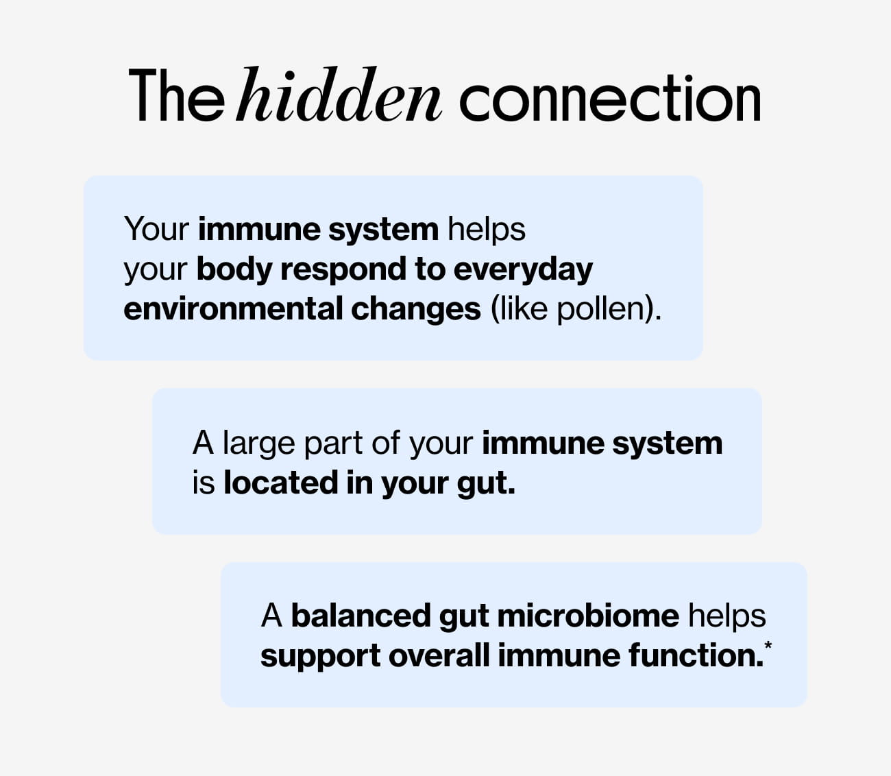 The hidden connection. Your immune system helps your body respond to everyday environmental changes (like pollen). A large part of your immune system is located in your gut. A balanced gut microbiome helps support overall immune function. *