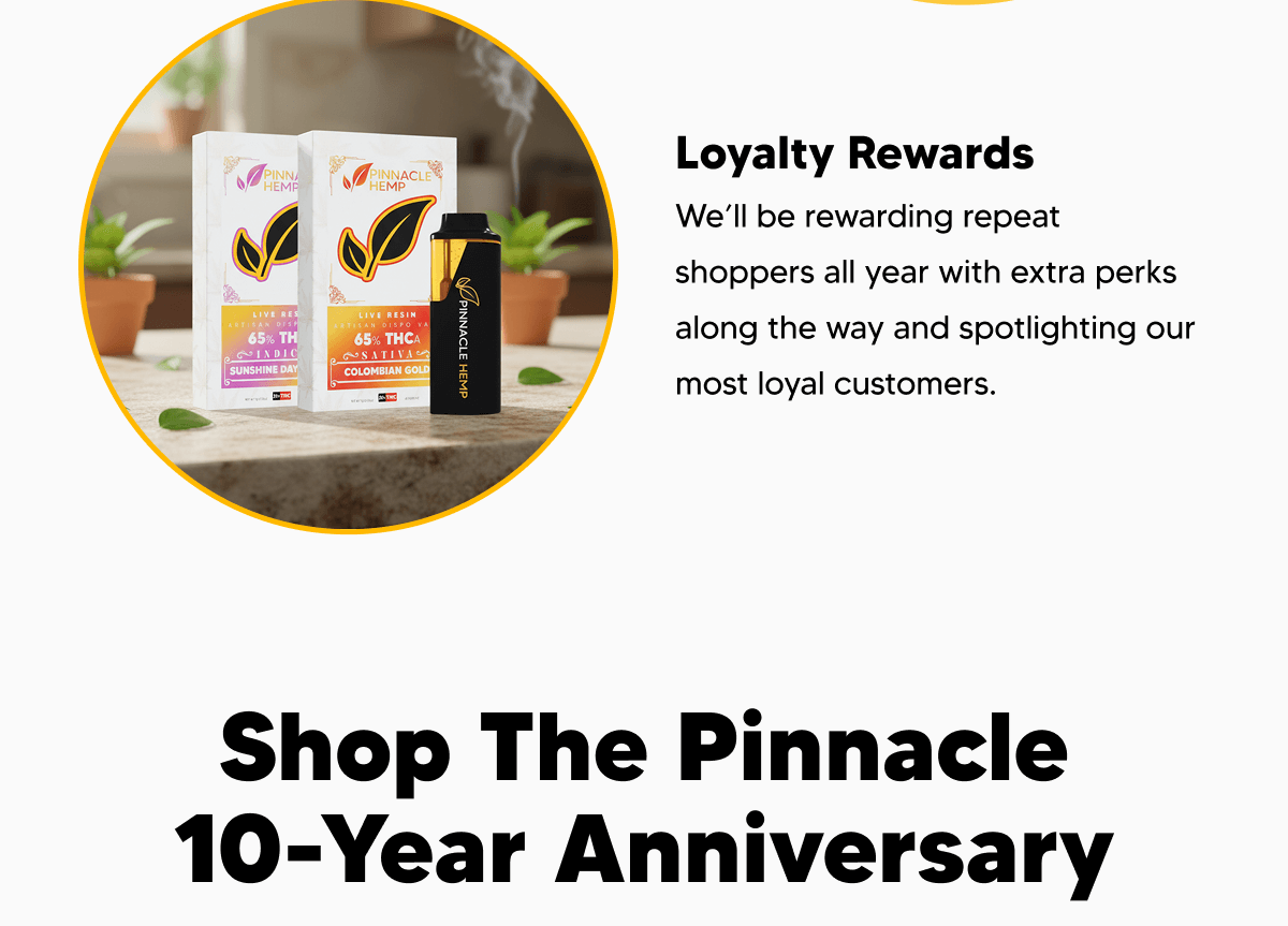 10 Year Anniversary | Pinnacle Hemp