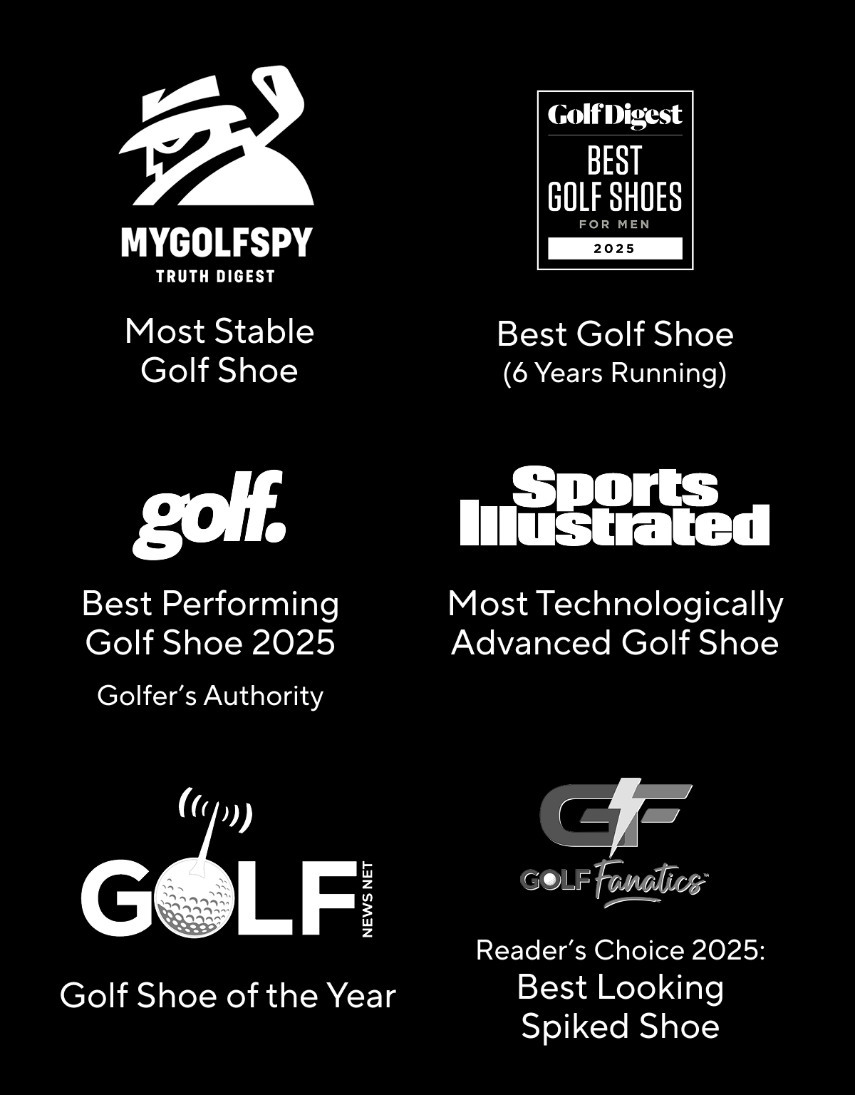 MyGolfSpy Truth Digest. Most stable golf shoe. GolfDigest Best Golf Shoes for men. 2025. Best Golf Shoe (6 years running). Golf. Best performing golf shoe 2025 (golfer's authority). Sports Illustrated. Most technologically advanced golf shoe. Golf News Net. Golf shoe of the year. Golf Fanatics. Reader's Choice 2025: Best Looking Spiked Shoe.