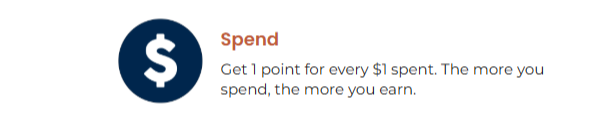 Spend: Get 1 point for every $1 spent. The more you spend, the more you earn.
