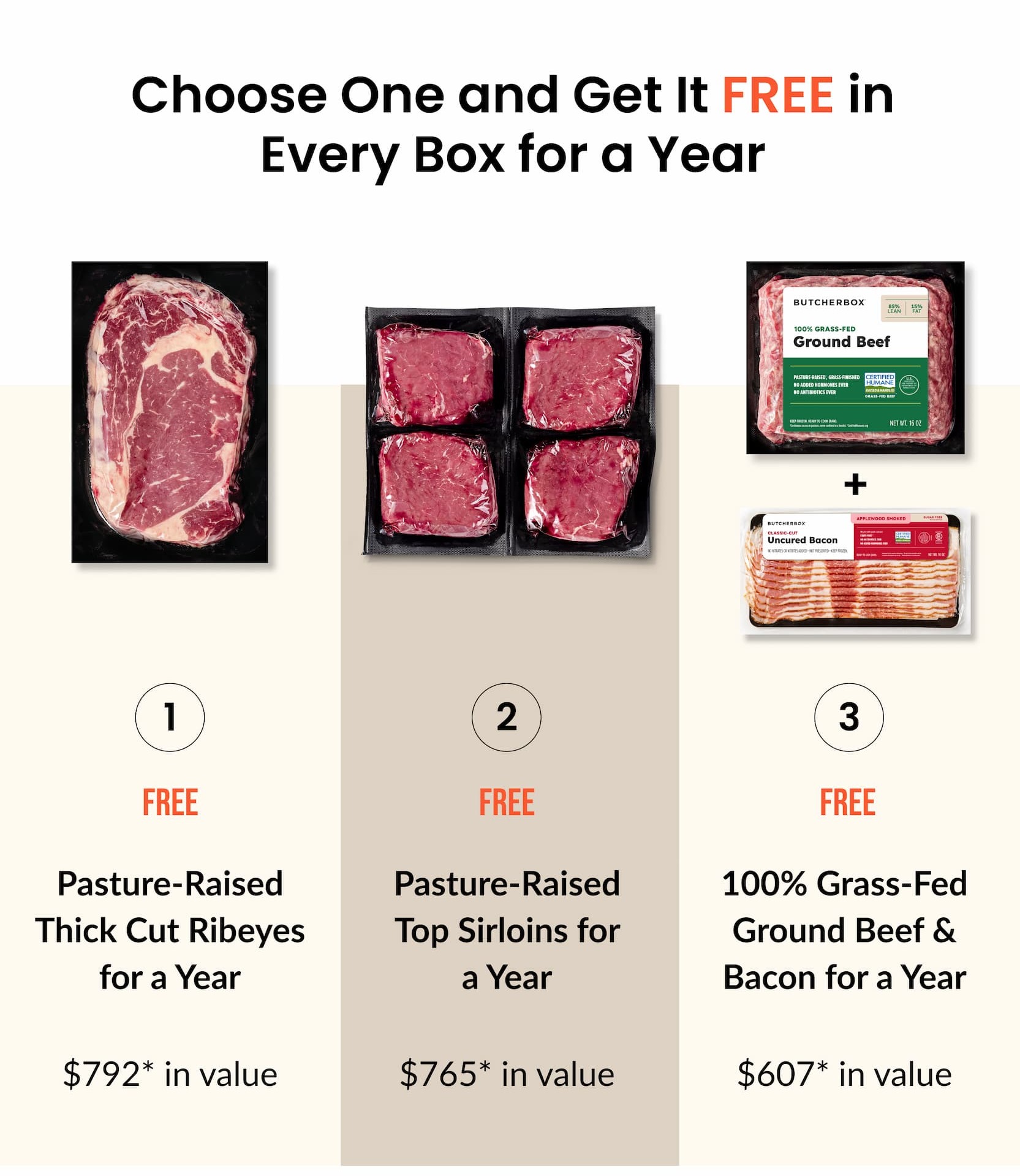 Choose One and Get It FREE in Every Box for a Year
