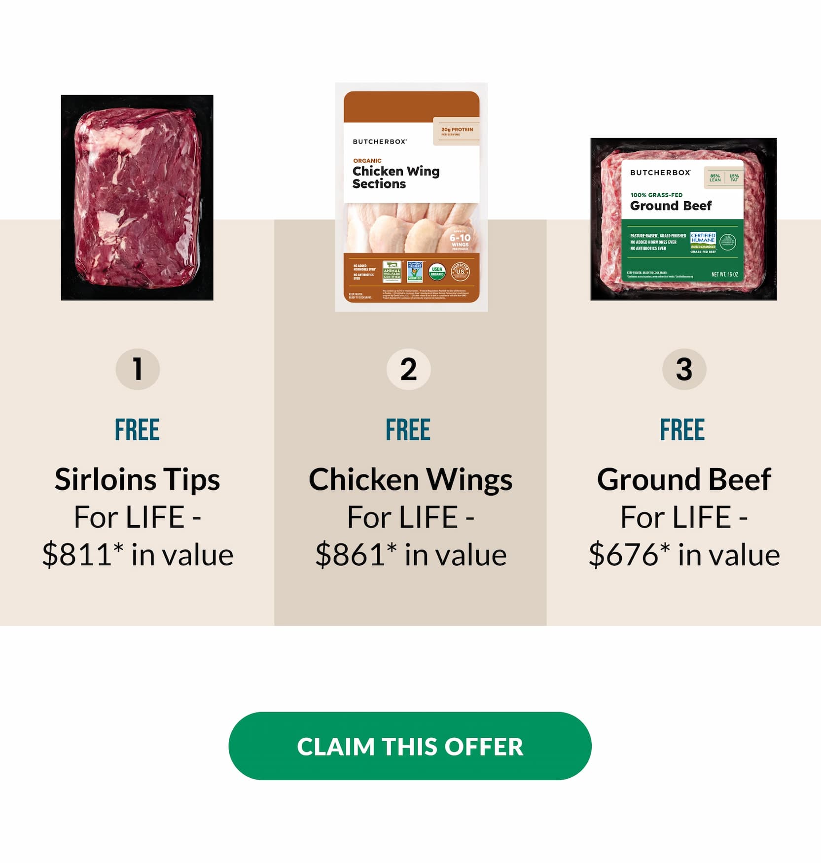 1. Sirloin Tips | 2. chicken Wings | 3. Ground Beef | CLAIM THIS OFFER