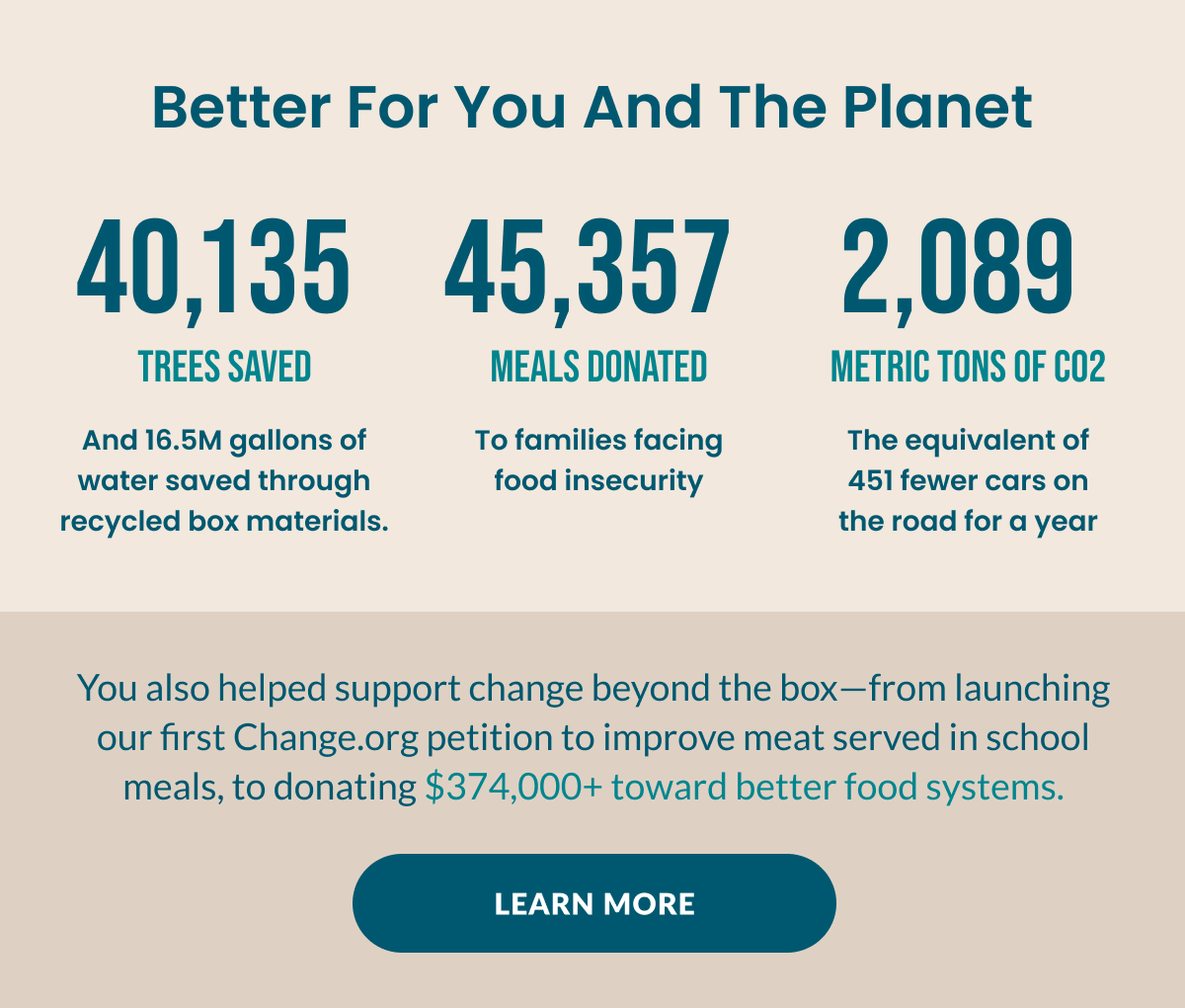 BETTER FOR YOU AND THE PLANET | LEARN MORE