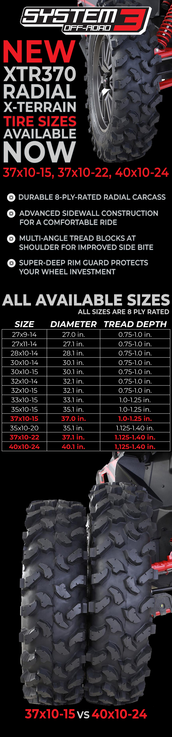 New System 3 XTR370 Tire Sizes In Stock Now! KJ Motorsports
