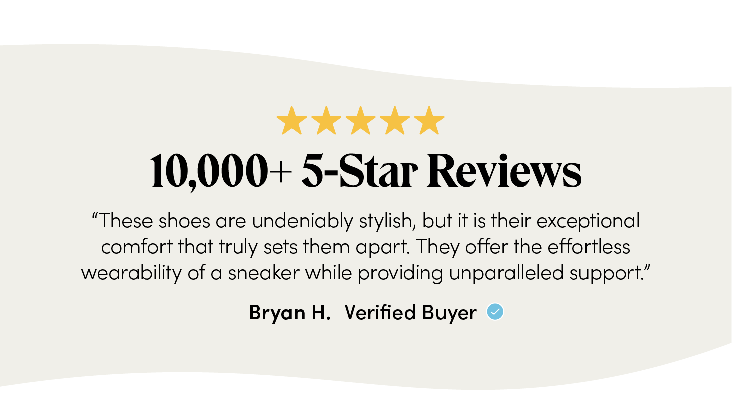 10,000+ 5-Star Reviews