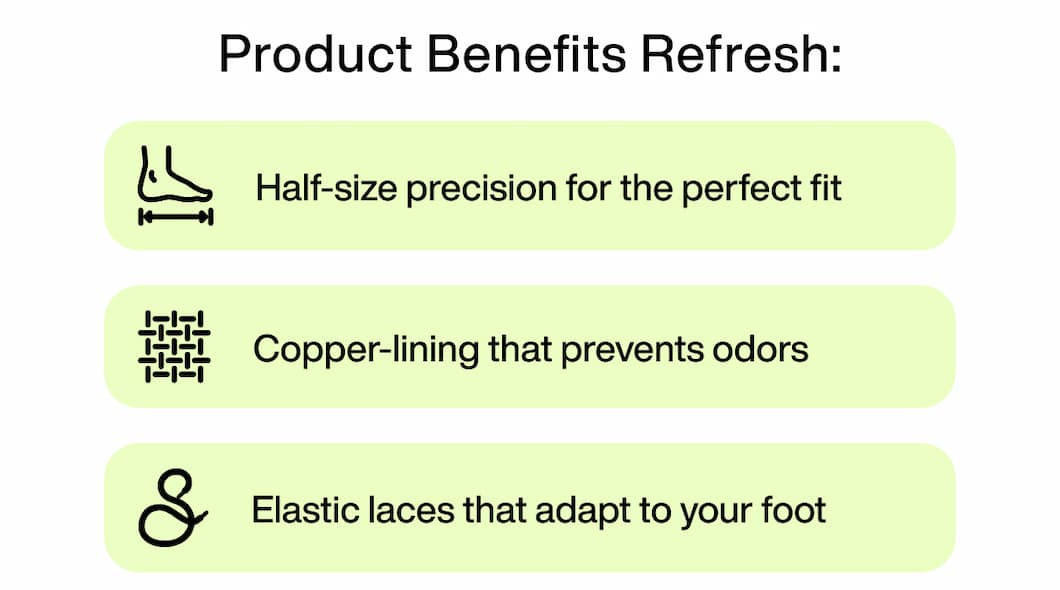 Product Benefits Refresh:Half-size precision for the perfect fit. Copper-lining that prevents odors. Elastic laces that adapt to your foot Product Benefits Refresh:Half-size precision for the perfect fit. Copper-lining that prevents odors. Elastic laces that adapt to your foot