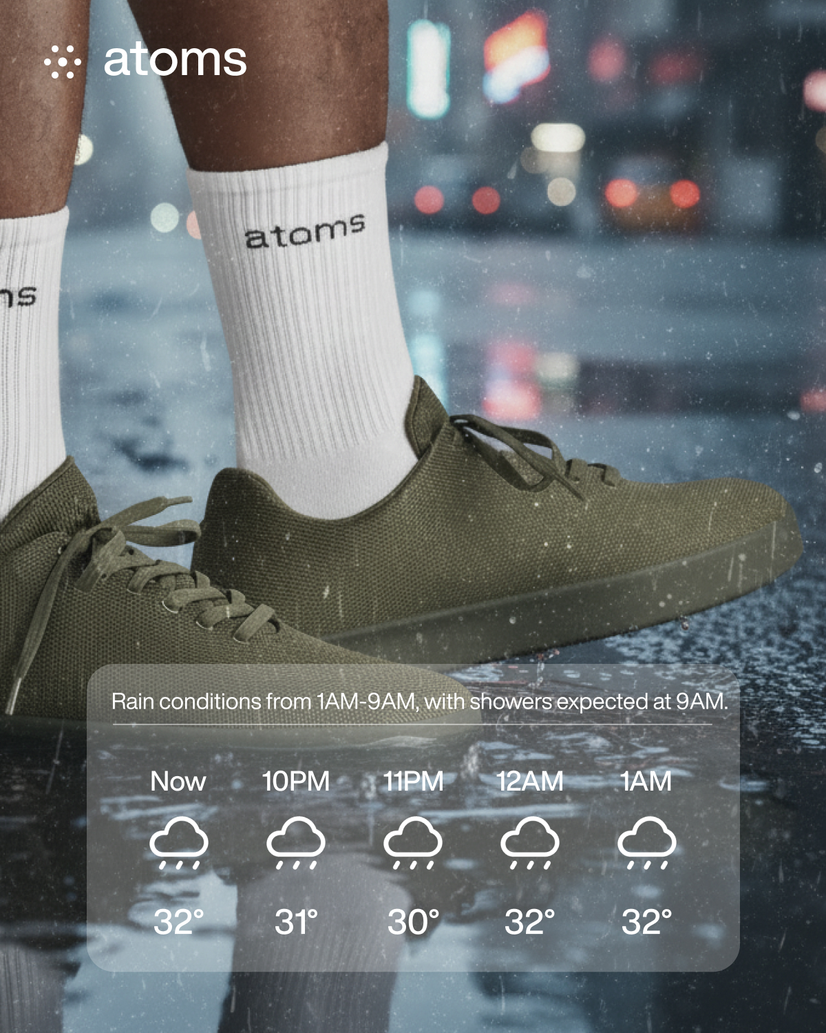 Atoms. Rain conditions from 1AM-9AM, with showers expected at 9AM. 