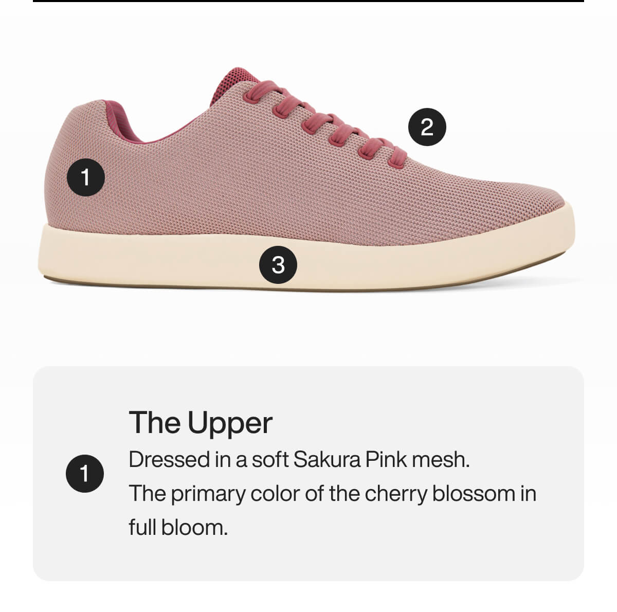 Pink sneaker with a soft mesh upper in Sakura Pink, resembling cherry blossom. Cream sole adds contrast. Clean, modern design.