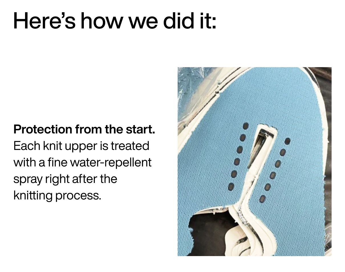 Here’s how we did it: Protection from the start. Each knit upper is treated with a fine water-repellent spray right after the knitting process.