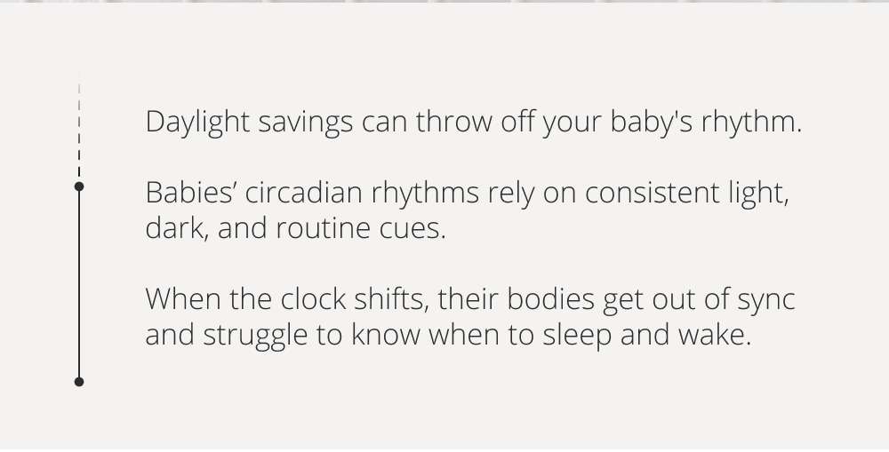 Daylight savings can throw off your baby's rhythm. Babies' circadian rhythms rely on consistent light, dark, and routine cues. When the clock shifts, their bodies get out of sync and struggle to know when to sleep and wake
