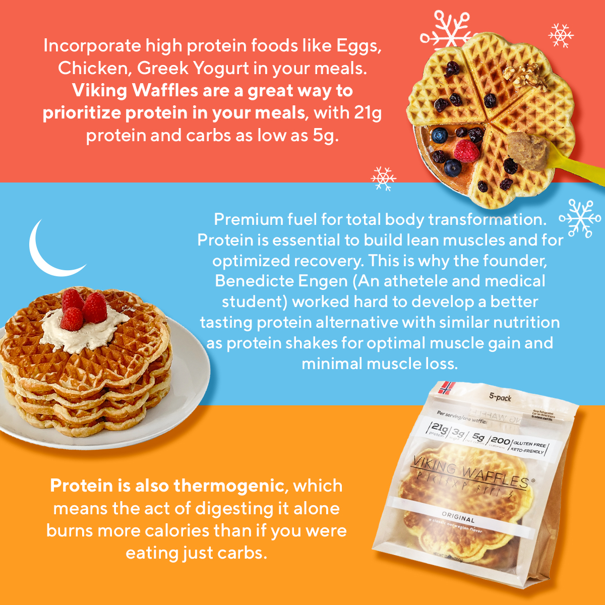 [OPEN ME] Your Viking Waffles Health Guide 101 Viking Waffles