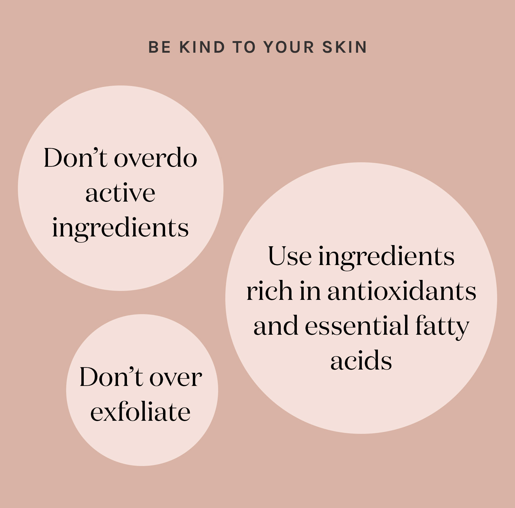 Skin Barrier 101 Kari Gran